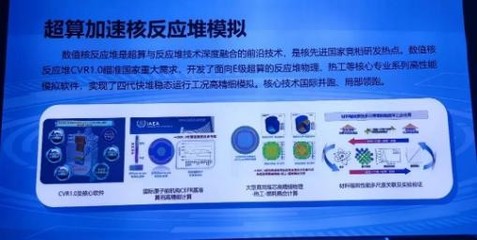 原子能院雙星閃耀國家'十三五'科技創新成就展，網絡科技領域自主開發成果備受矚目