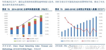 光庫科技 大山里的王者，光纖世界的星空領航者